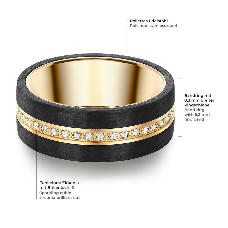 Rafaela Donata  Ring Edelstahl gelbgold Zirkonia weiß 