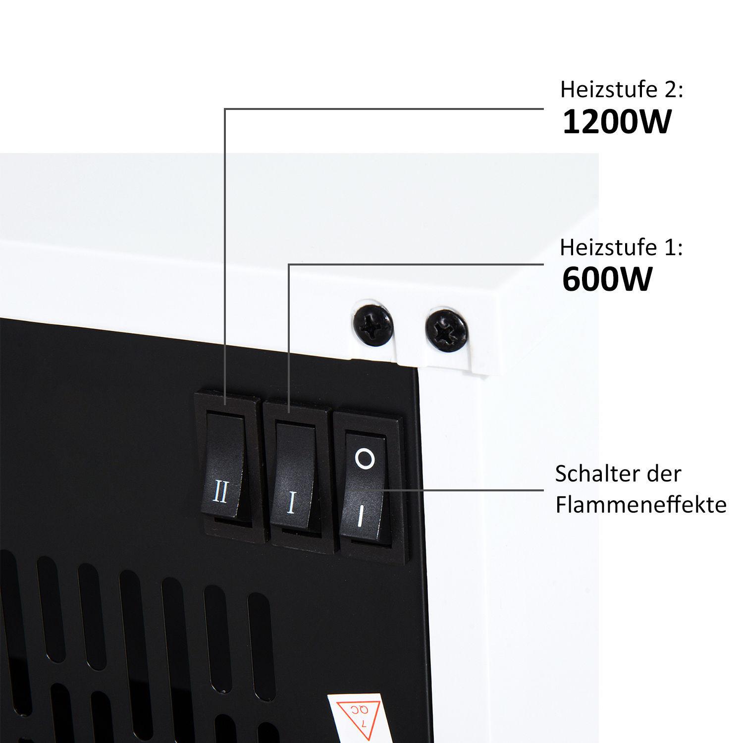 HOMCOM Elektrokamin  