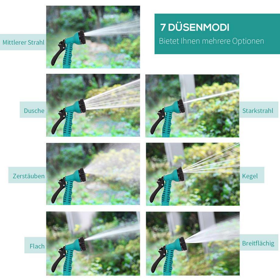 Durhand Wandschlauchbox  