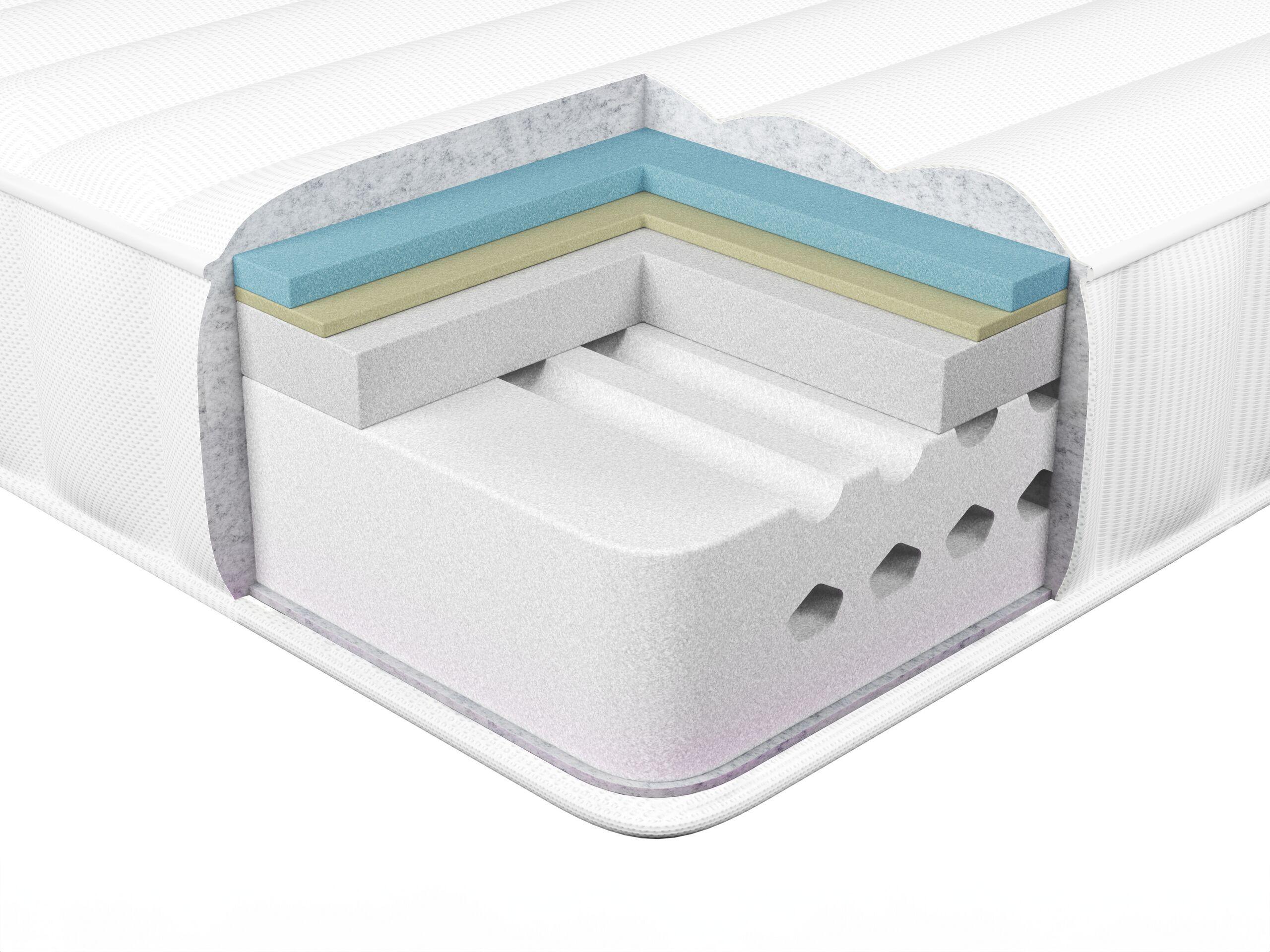 Beliani Gelschaum-Matratze aus Memory Schaum SPONGY - Hart (H3)  