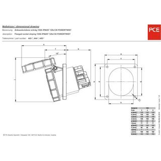 PCE  CEE Anbau-Steckdose schräg 125 A Twist 