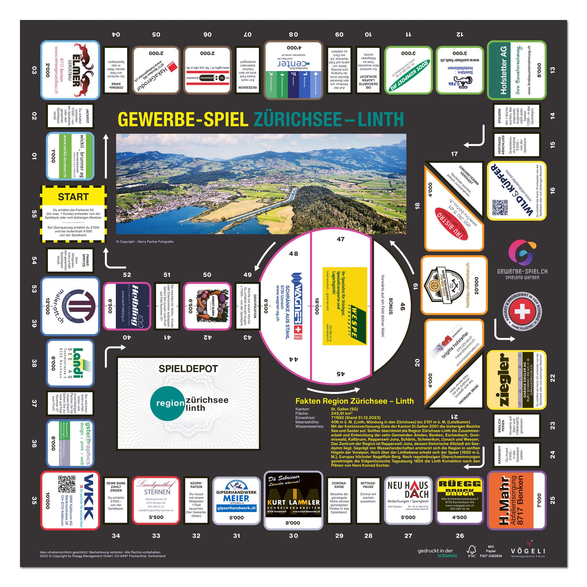GEWERBE-SPIEL  Brettspiel ZÜRICHSEE-LINTH (Deutsch) 