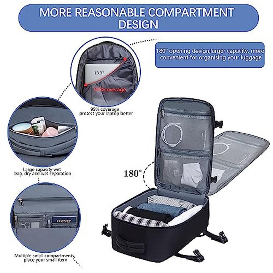 Only-bags.store Ryanair Kleiner Handgepäck Rucksack  