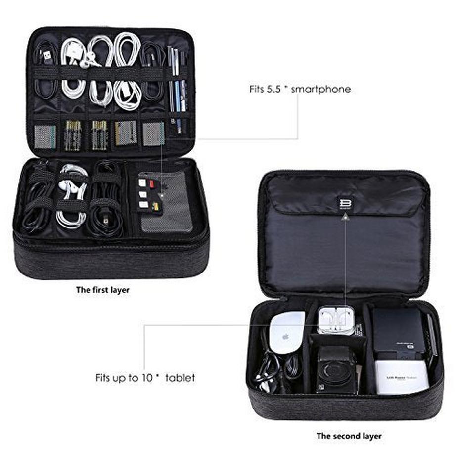 Only-bags.store  Elektronik-Tasche, doppellagiger Elektronik-Organizer für Kabel, Ladegerät, Ipad, Ipad Air, Tablet 