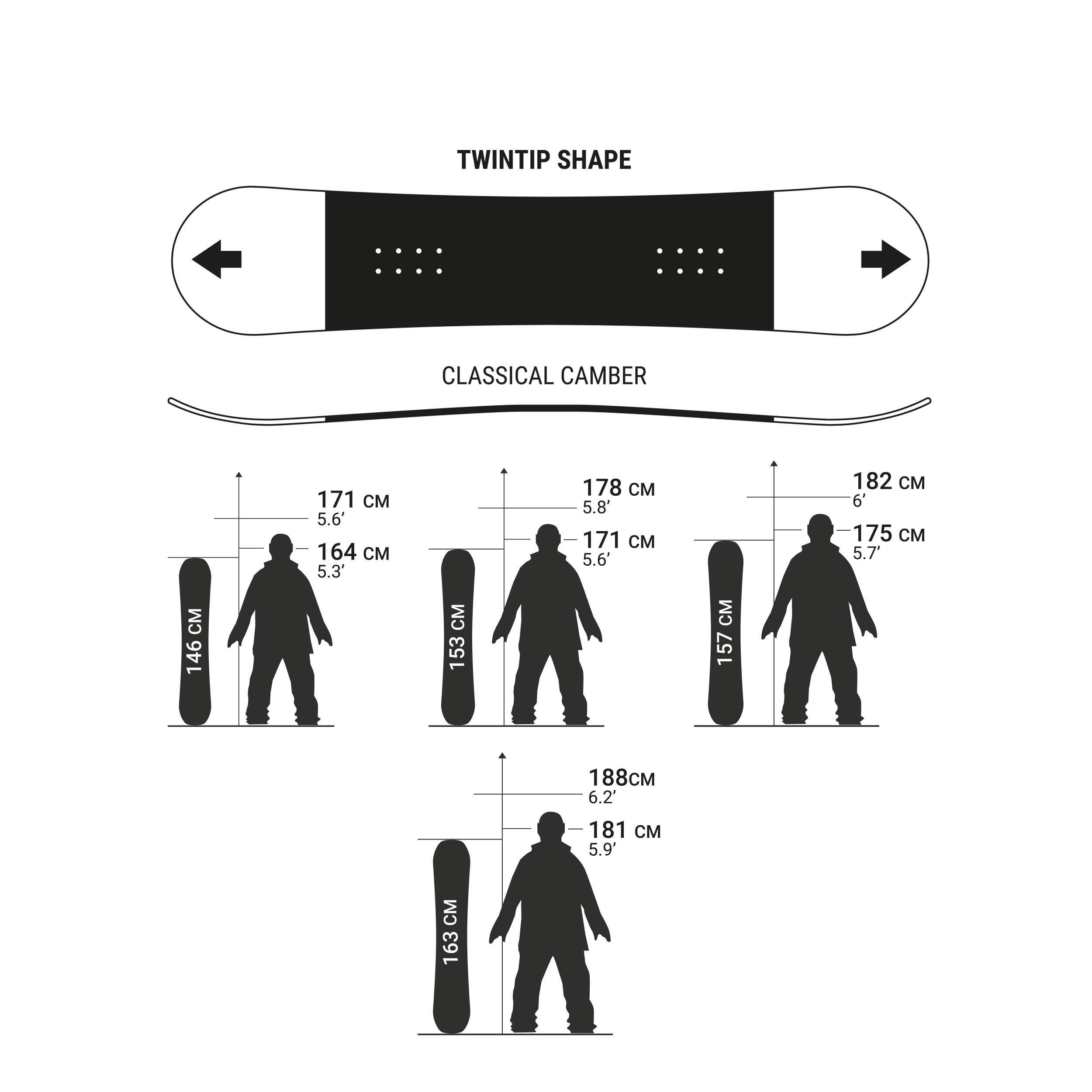 DREAMSCAPE  Snowboard freestyle twin tip 