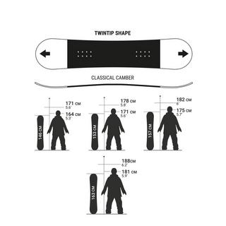 DREAMSCAPE  Snowboard freestyle twin tip 