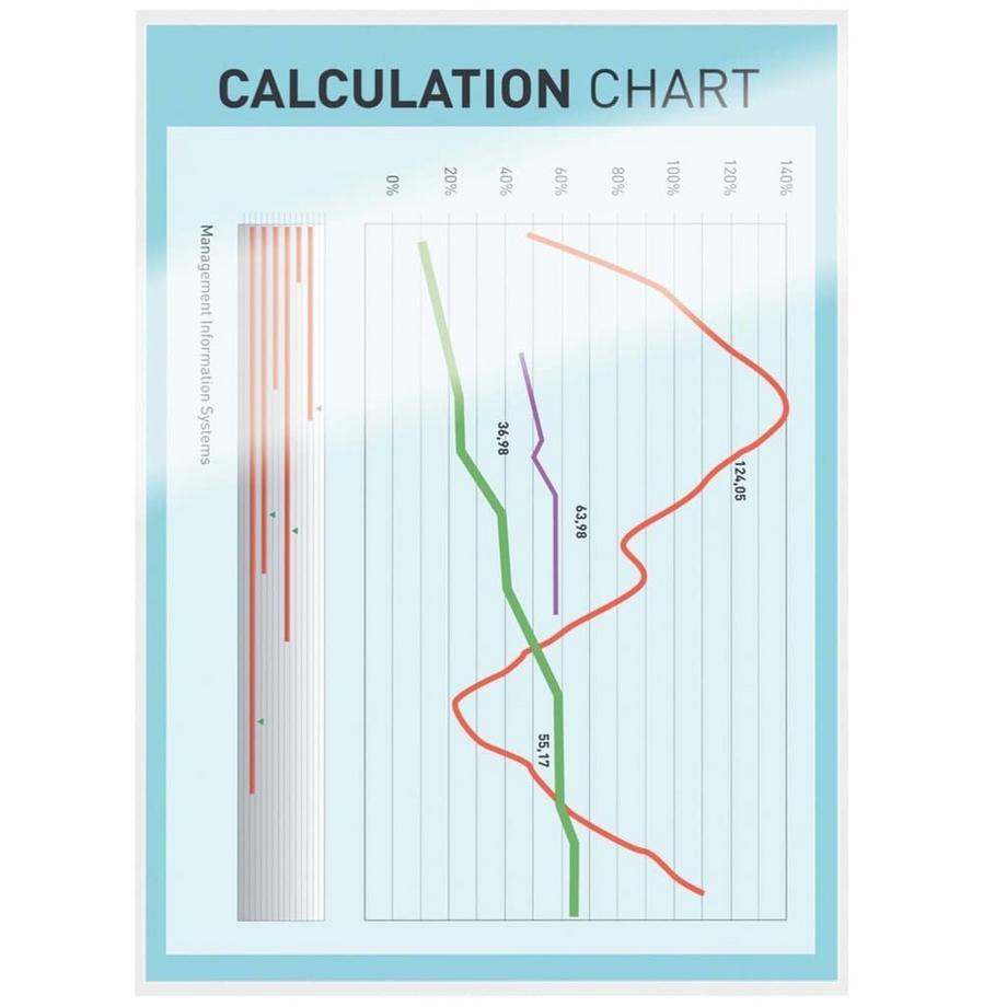 Leitz  Leitz Laminierfolie 