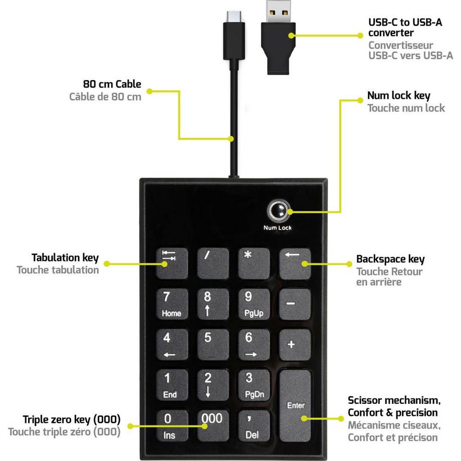 Port  Numeric Keypad wired USB-C/USB-A, PC/Mac 
