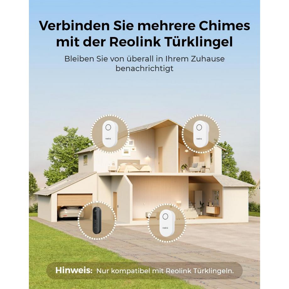 Reolink  Soluzione plug-in Chime 
