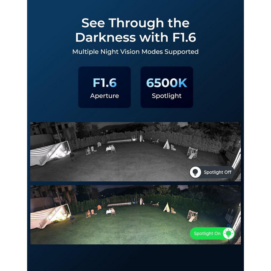 Reolink  Reolink Duo P750 2x 4K 180° PoE- Caméra 