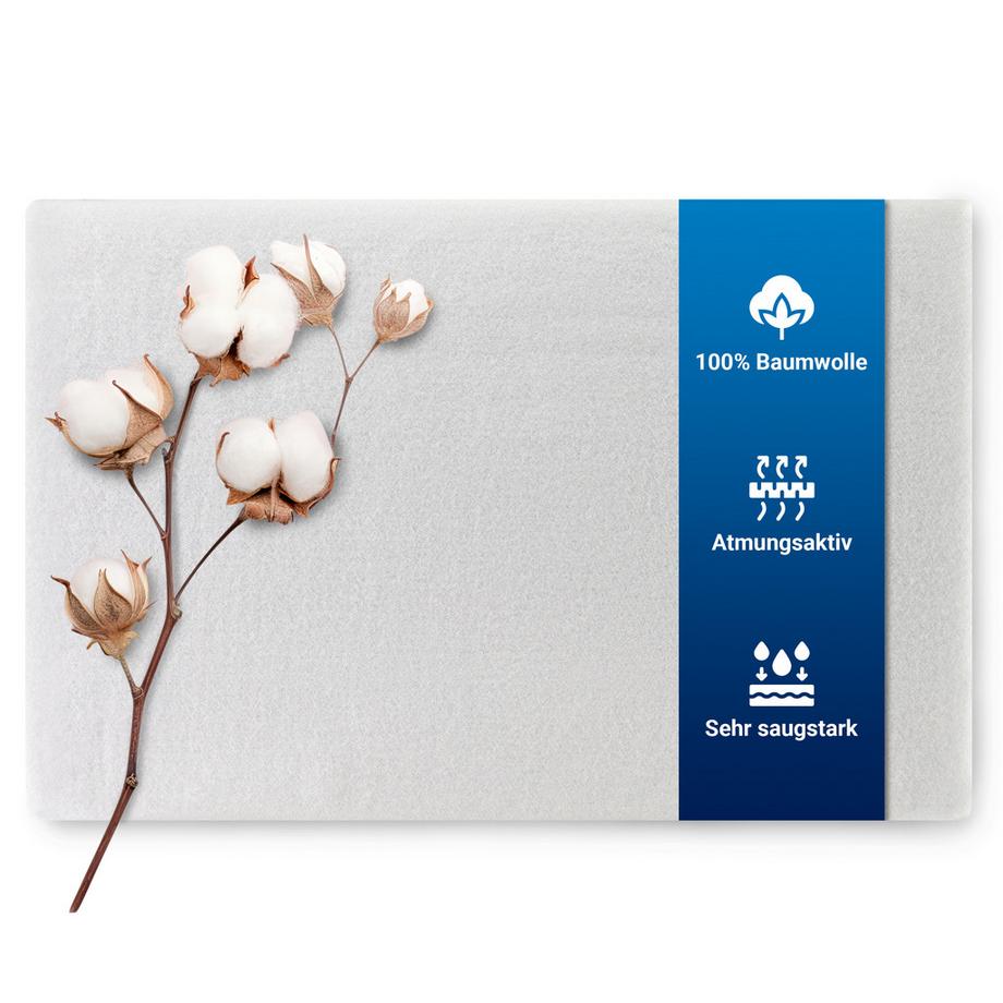 Matratzenschoner Matratzenschutz Matratzenauflage atmungsaktiv und saugstark