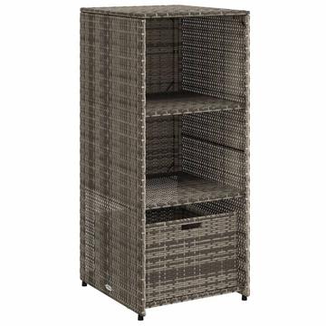 Gartenschrank poly-rattan