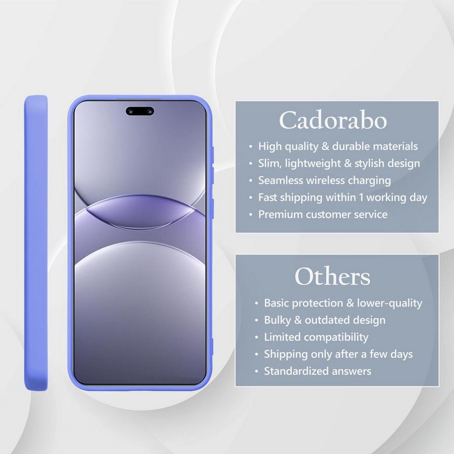 Cadorabo  Huawei NOVA 13 Pro Hülle im Liquid Case Design 