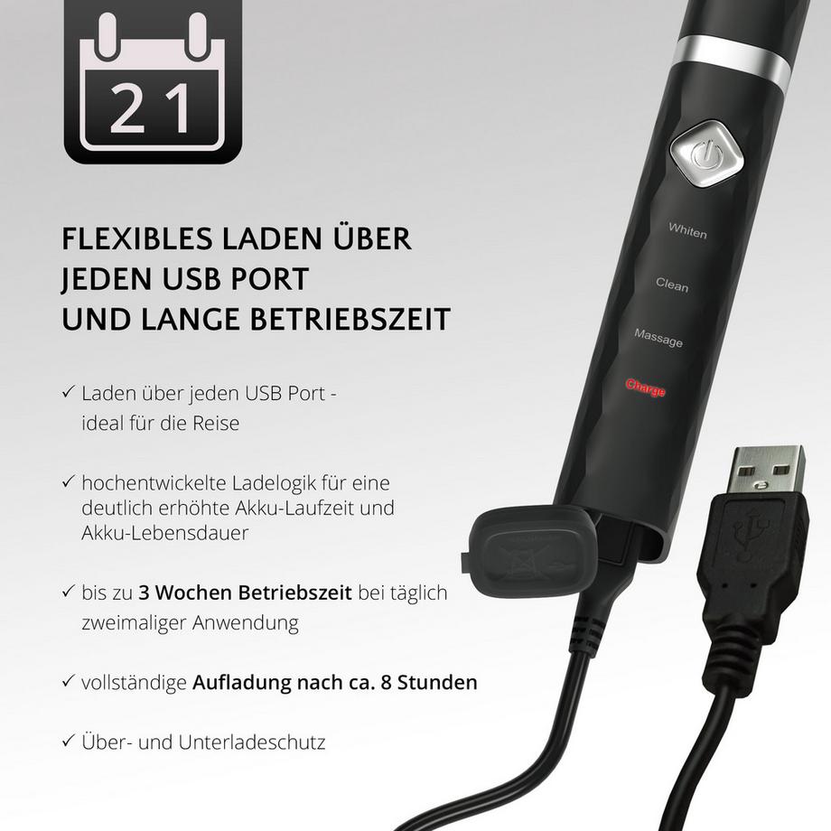 AILORIA FLASH TRAVEL Spazzolino da denti sonico USB  
