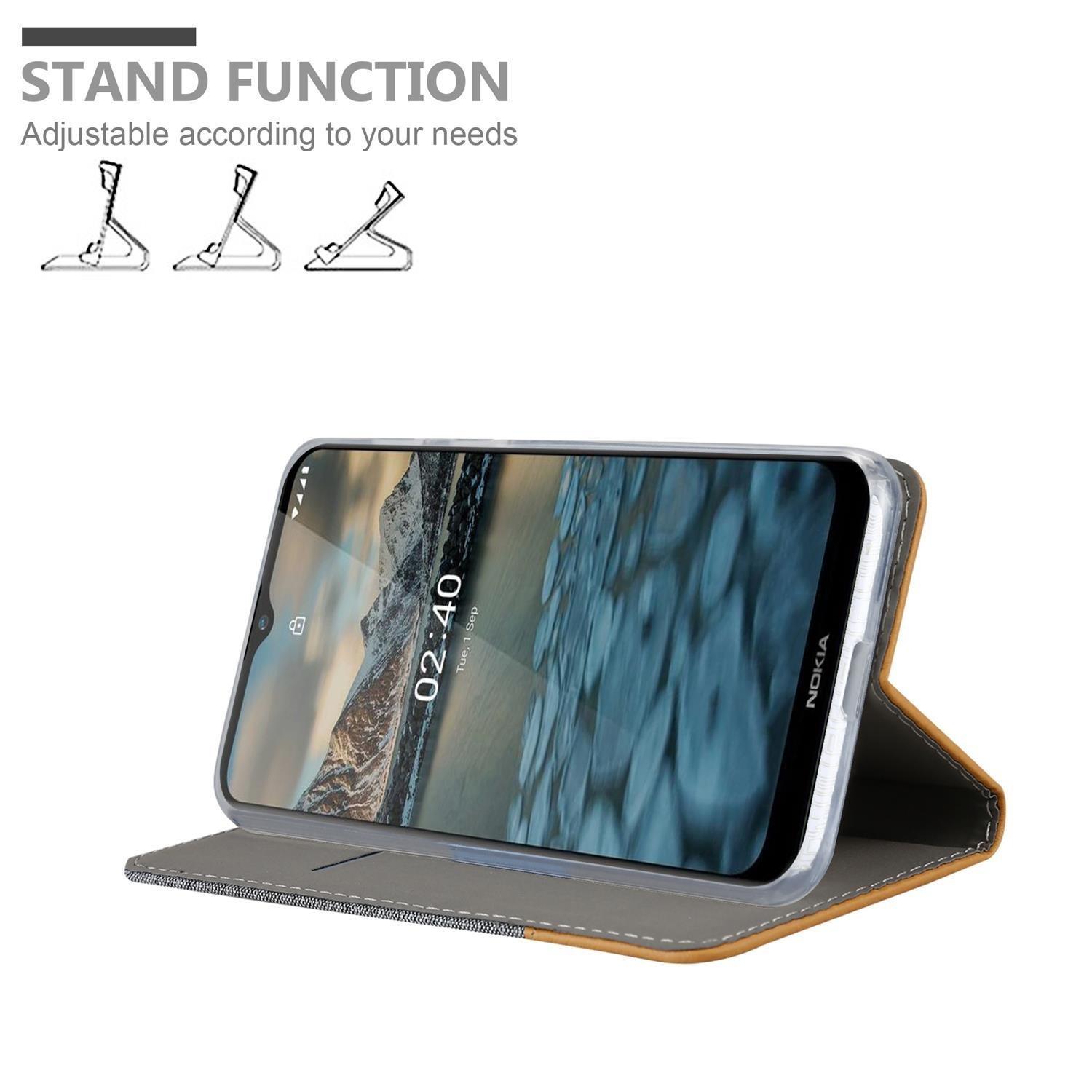 Cadorabo  Housse compatible avec Nokia 2,4 - Coque de protection avec fermeture magnétique, fonction de support et compartiment pour carte 