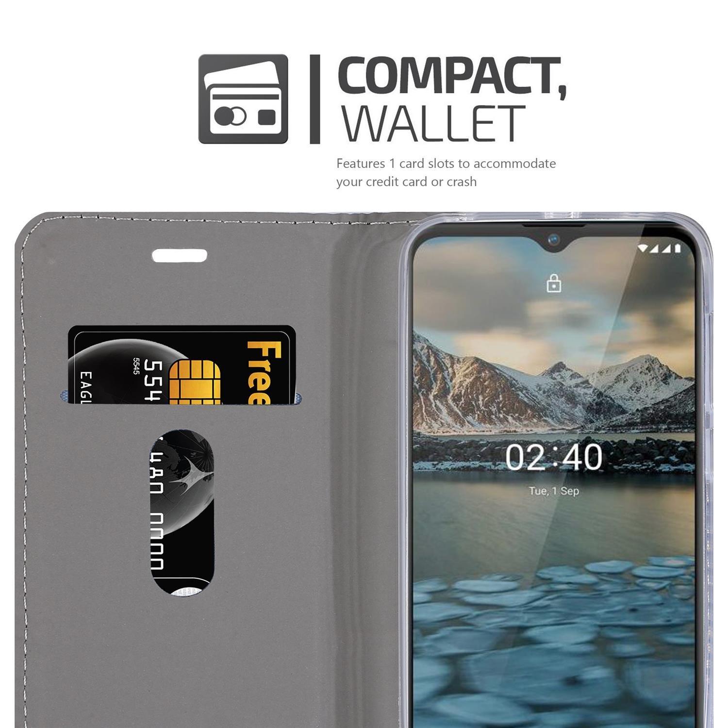 Cadorabo  Housse compatible avec Nokia 2,4 - Coque de protection avec fermeture magnétique, fonction de support et compartiment pour carte 