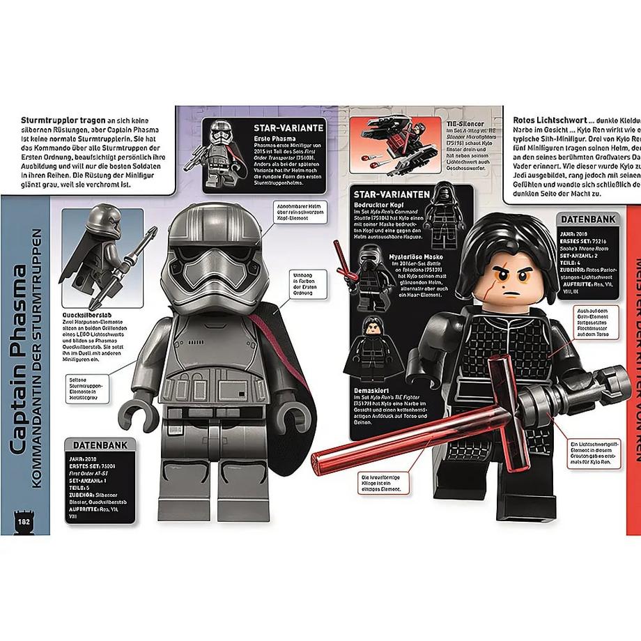 LEGO Lexikon der Minifiguren Star Wars Dowsett, Elizabeth; Winter, Marc (Übersetzung) Copertina rigida 