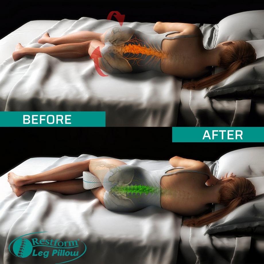 BEST DIRECT Restform Oreiller de Jambe Ergonomique  