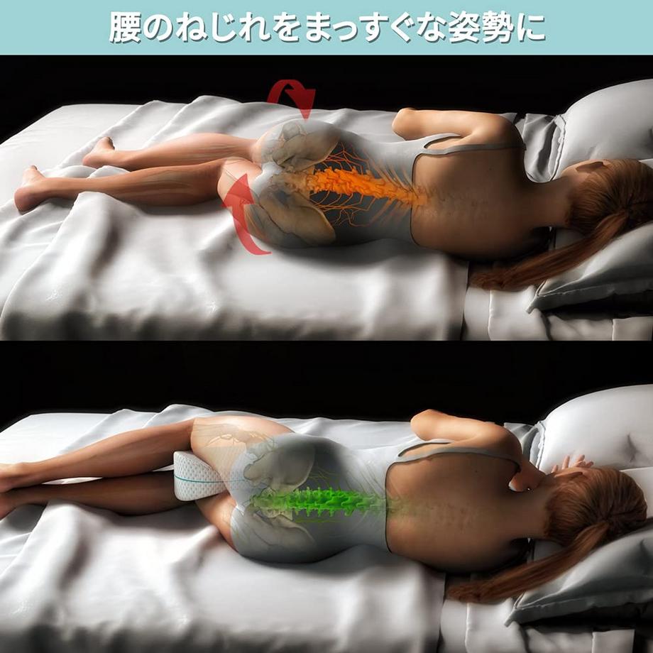 BEST DIRECT Restform Oreiller de Jambe Ergonomique  