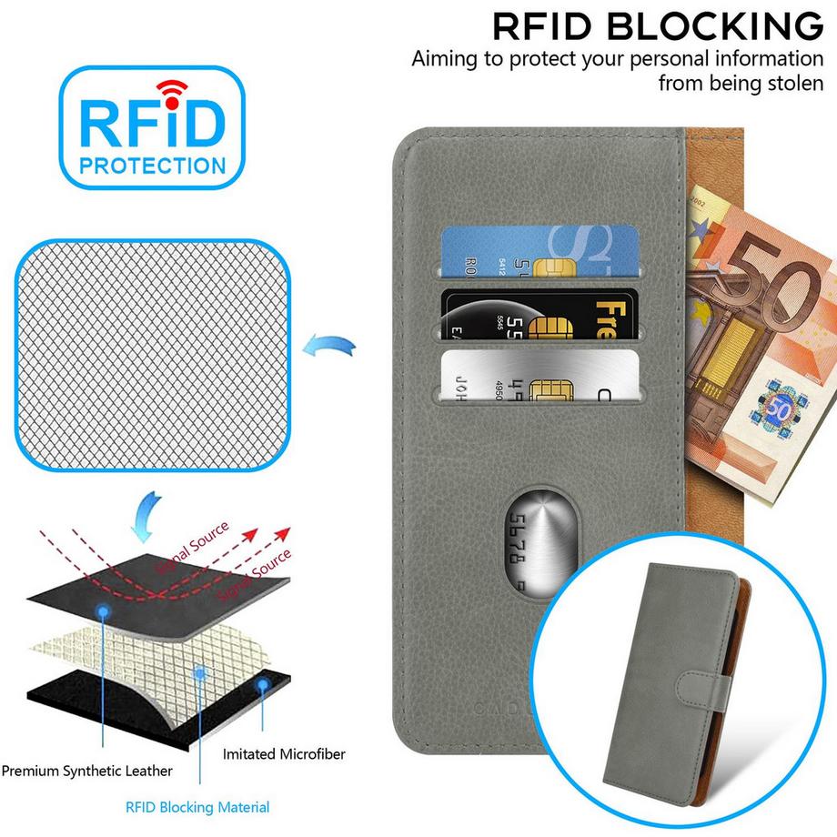 Cadorabo  Fairphone 4 Hülle Book Case Style 