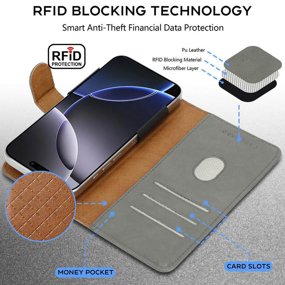 Cadorabo  Fairphone 4 Hülle Book Case Style 