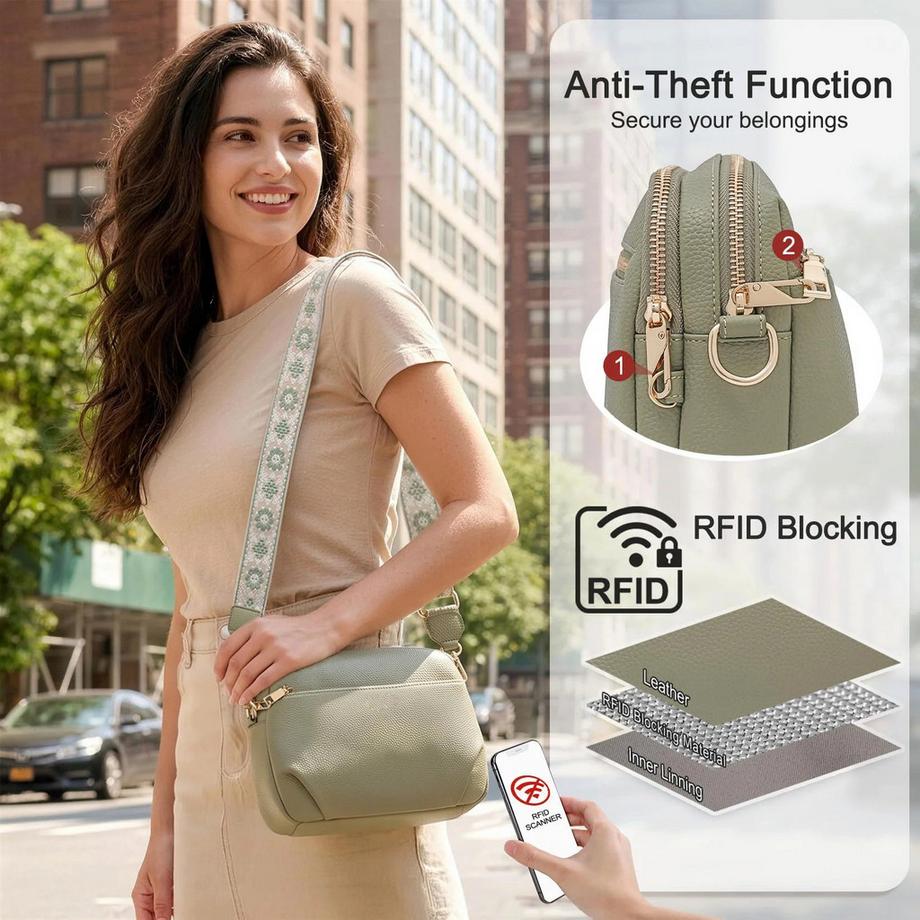 Only-bags.store Borsa a Tracolla Antifurto con Blocco RFID  