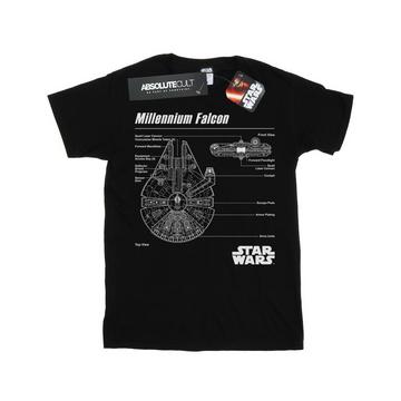 Millennium TShirt
