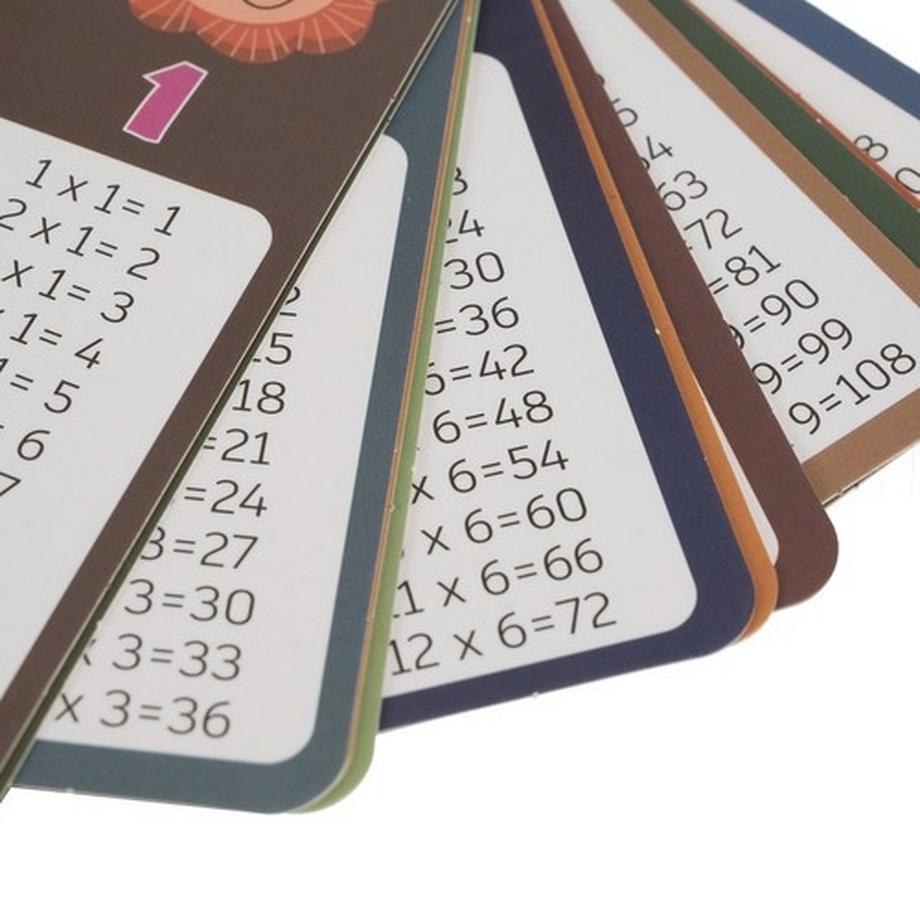 Kruzzel  Table de multiplication - jeu de société Kruzzel 24639 