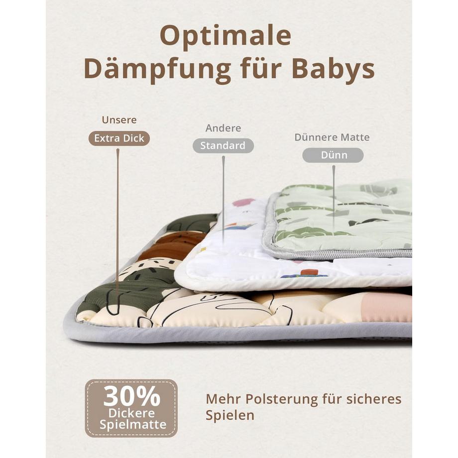Activity-board  Krabbeldecke Baby. Faltbare Babydecke, waschbar, rutschfest 
