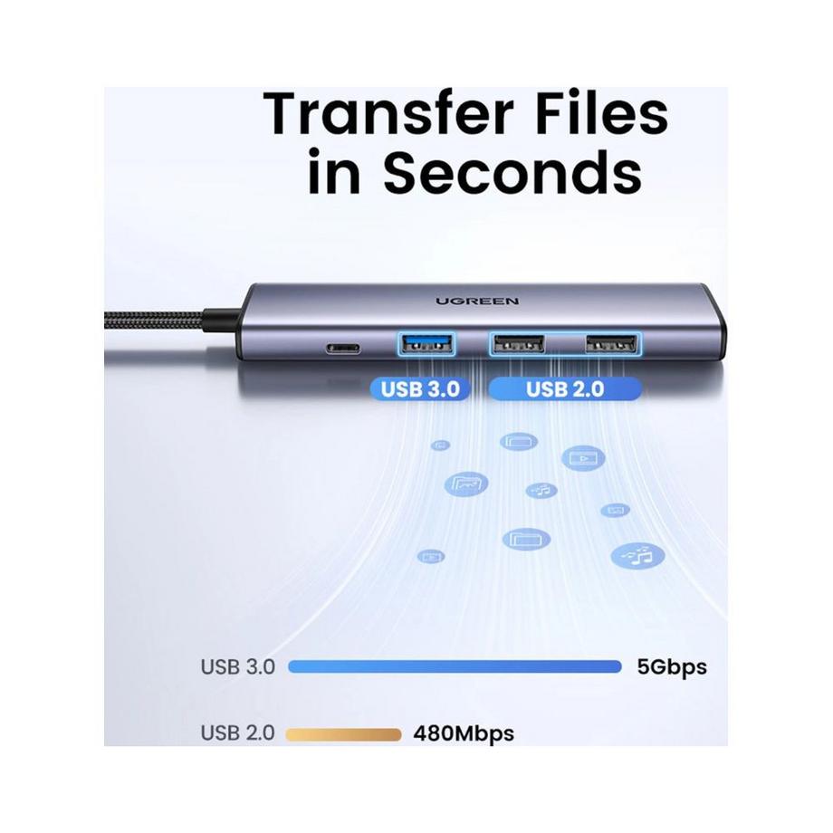 UGREEN  UGREEN USB-C Multifunktionsadapter PD zu HDMI, USB-A 