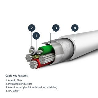 STARTECH.COM  Cavo da USB-A a Lightening da 2m di colore bianco - Robusto e resistente cavo di alimentazione/sincornizzazione in fibra aramidica da USB tipo A a Lightening - Con certificazione Apple MFi per iPad/iPhone 12 