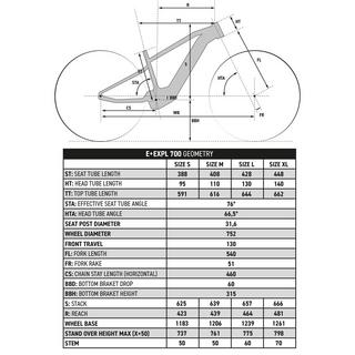 ROCKRIDER  VTT semi-rigide E-Expl 700 assistance électrique 
