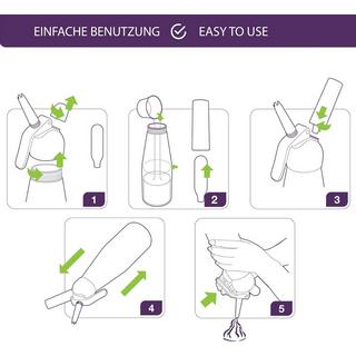 mastrad Siphon Heiss- und & Kaltschaum  