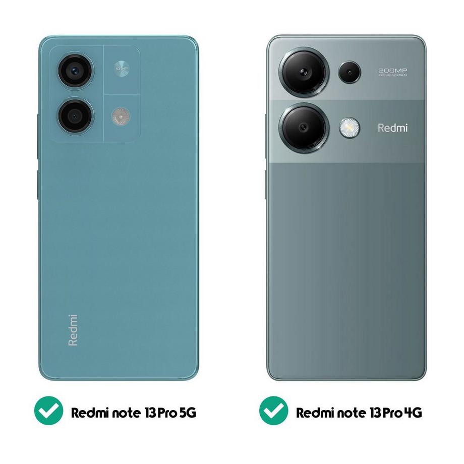 Avizar  Film Souple Redmi Note 13 et 13 Pro 