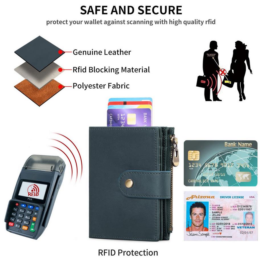 Only-bags.store  Geldbörse aus echtem Leder - RFID-Schutz - 15 Kartenfächer 