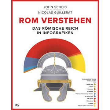 Rom verstehen