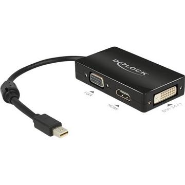DisplayPort / VGA / HDMI / DVI Adapter [1x Mini-DisplayPort Stecker - 1x VGA-Buchse, HDMI-Buchse