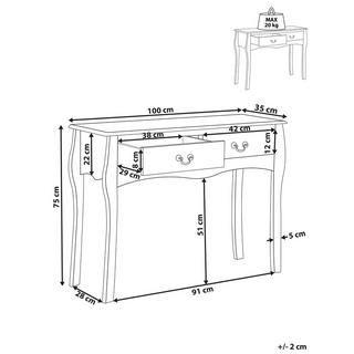 Beliani Console en MDF Rétro KLAWOCK  