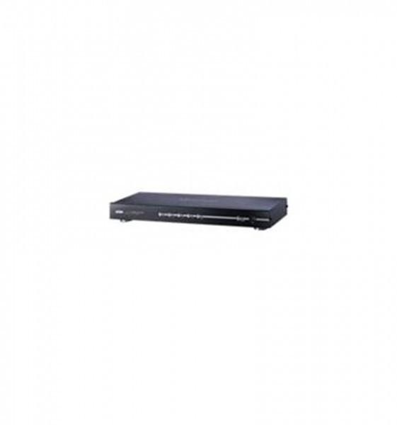 ATEN  VS482 HDMI-Switch Dual View,4Ports 