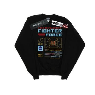 Fighter Force Sweatshirt