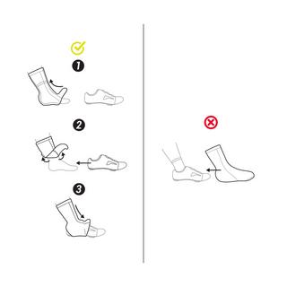 VAN RYSEL  Ueberschuh Velo RR 500  Kautschuk 