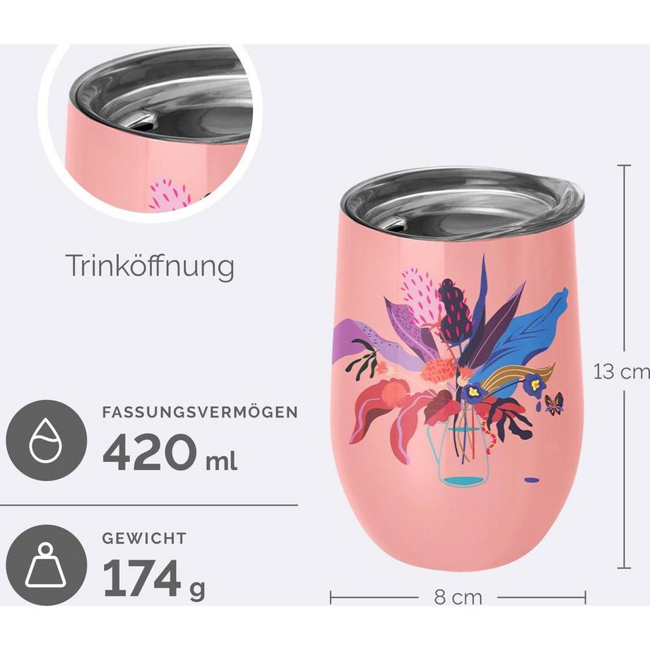 BioLoco Tasse isotherme Bureau-Ensemble  