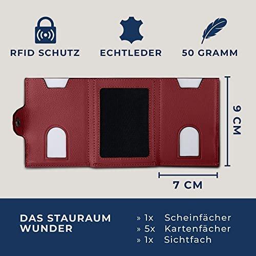 Only-bags.store Schlankes Portemonnaie mit RFID-Schutz  
