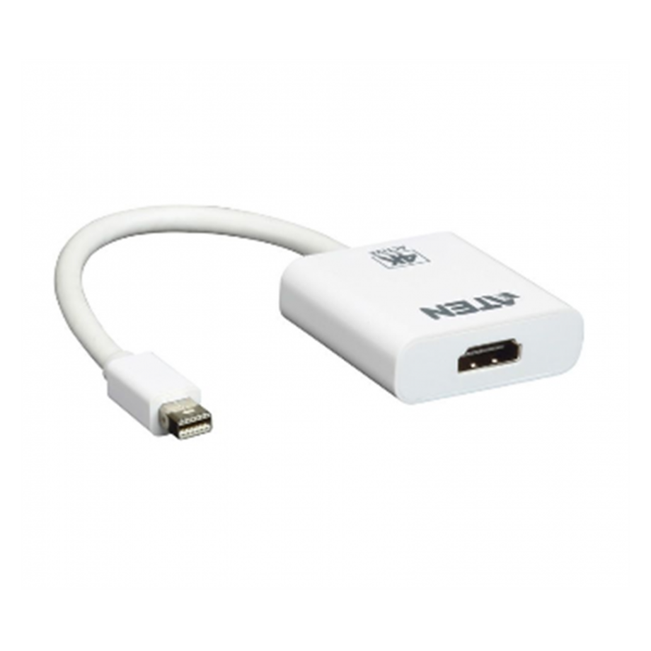 VC981 (Mini Display Port, HDMI)