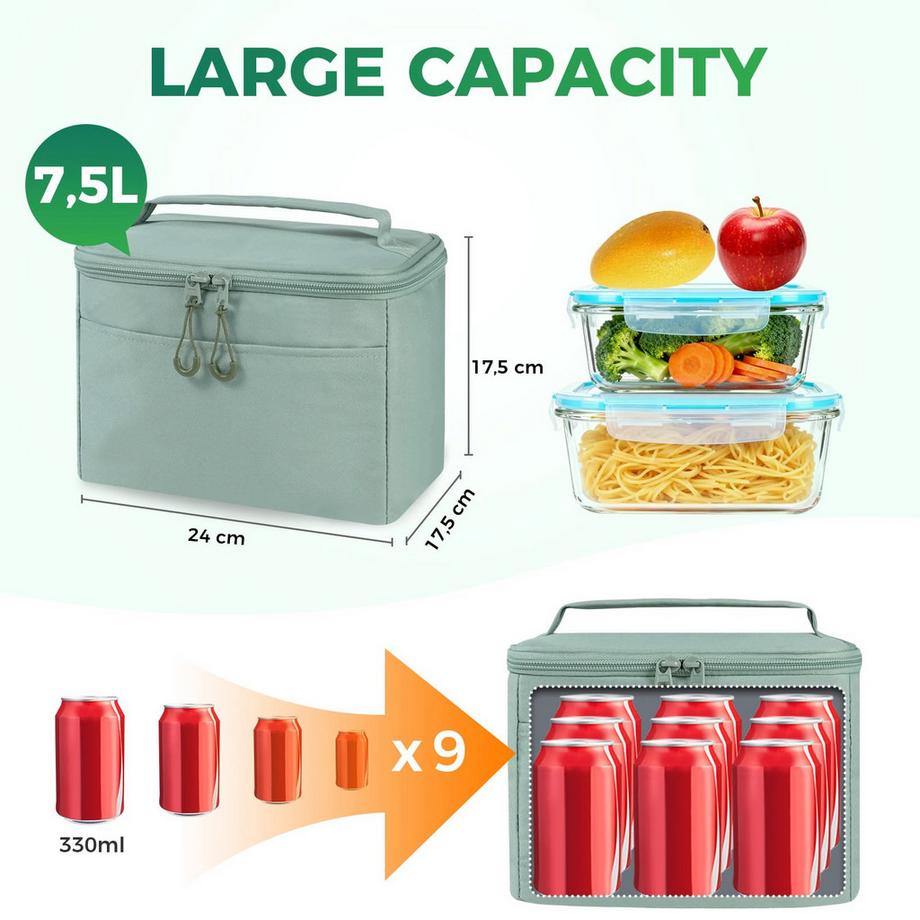 Only-bags.store  Isolierte Lunchtasche Kühltasche Kleine Lunchtasche 
