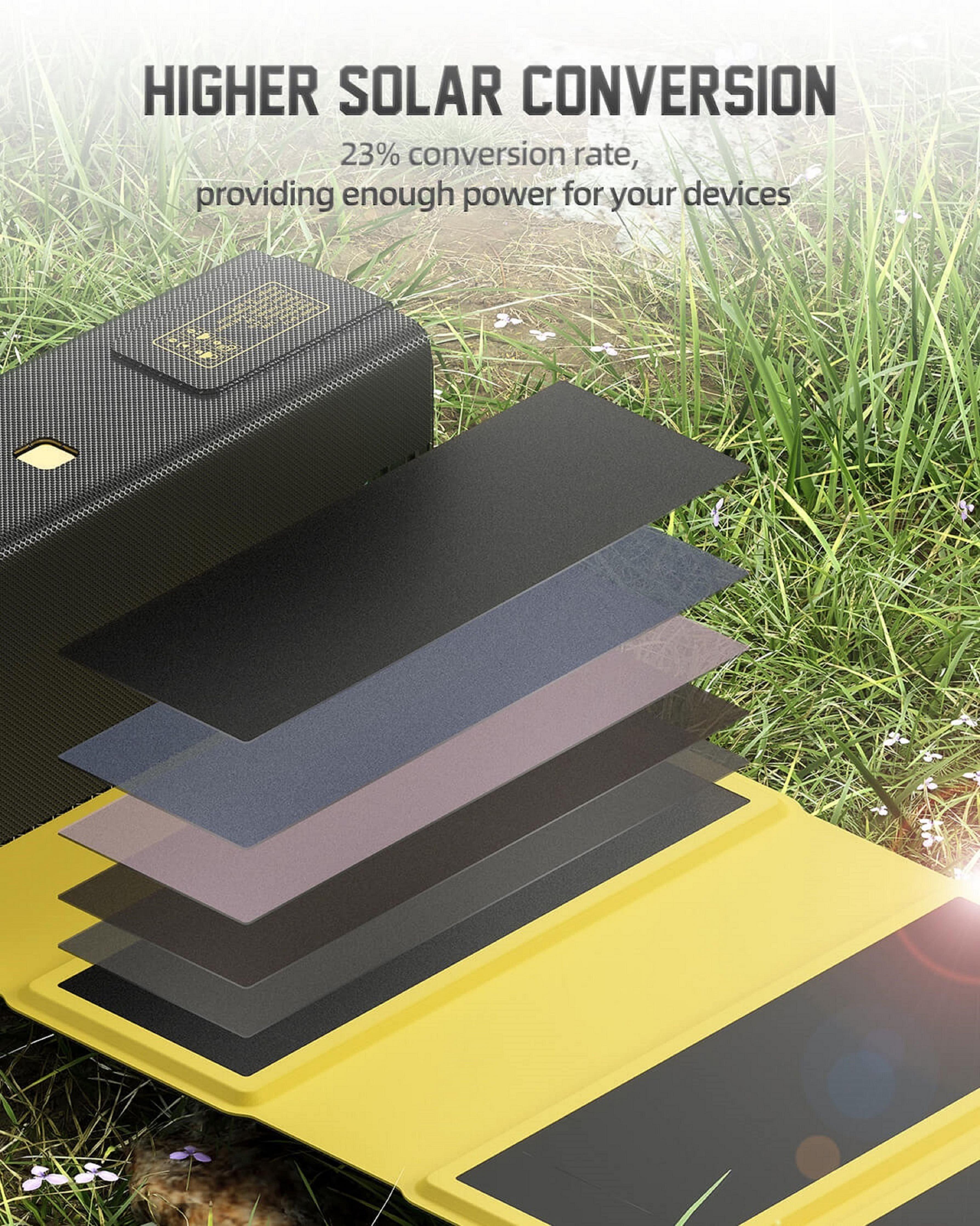 Sharge  Caricatore USB Storm 2 Solarpanel 