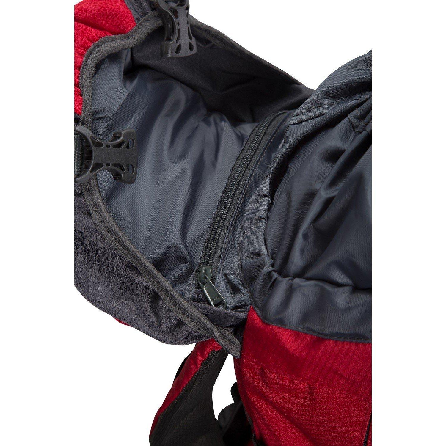 Mountain Warehouse  Rucksack Venture 