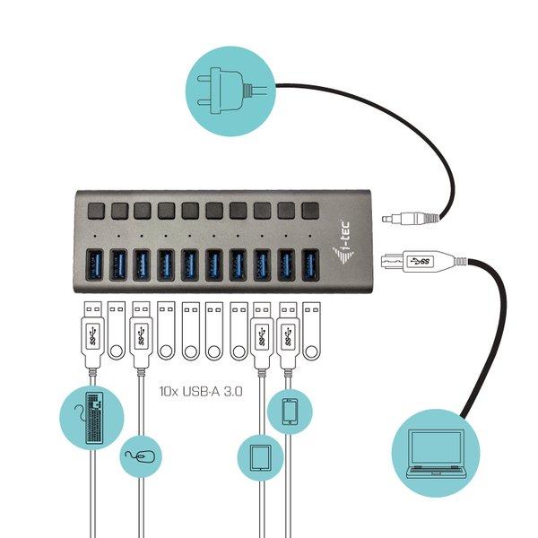 i-tec  U3CHARGEHUB10 Caricabatterie per dispositivi mobili Universale Grigio AC Interno 