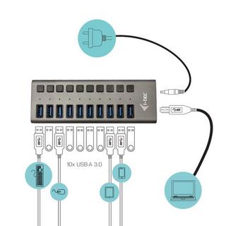 i-tec  U3CHARGEHUB10 Caricabatterie per dispositivi mobili Universale Grigio AC Interno 