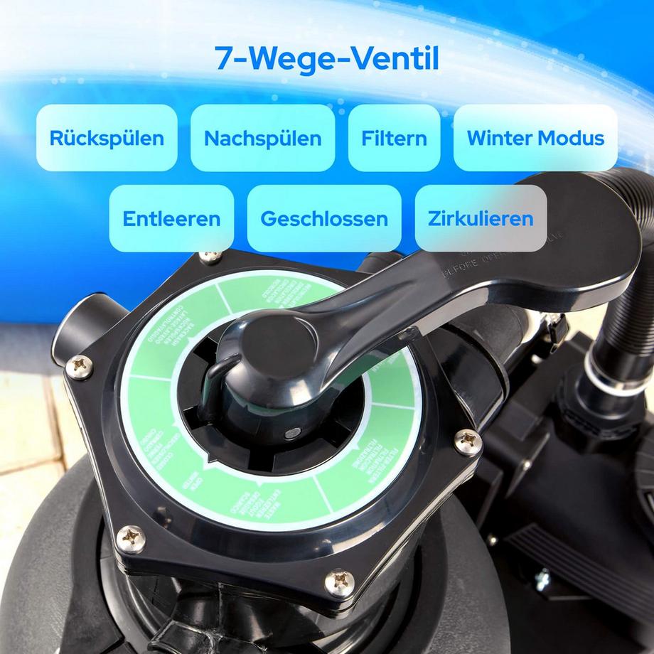 Arebos  Sandfilteranlage mit Pumpe Filteranlage Filterkessel Schwimmbadpumpe 350W 